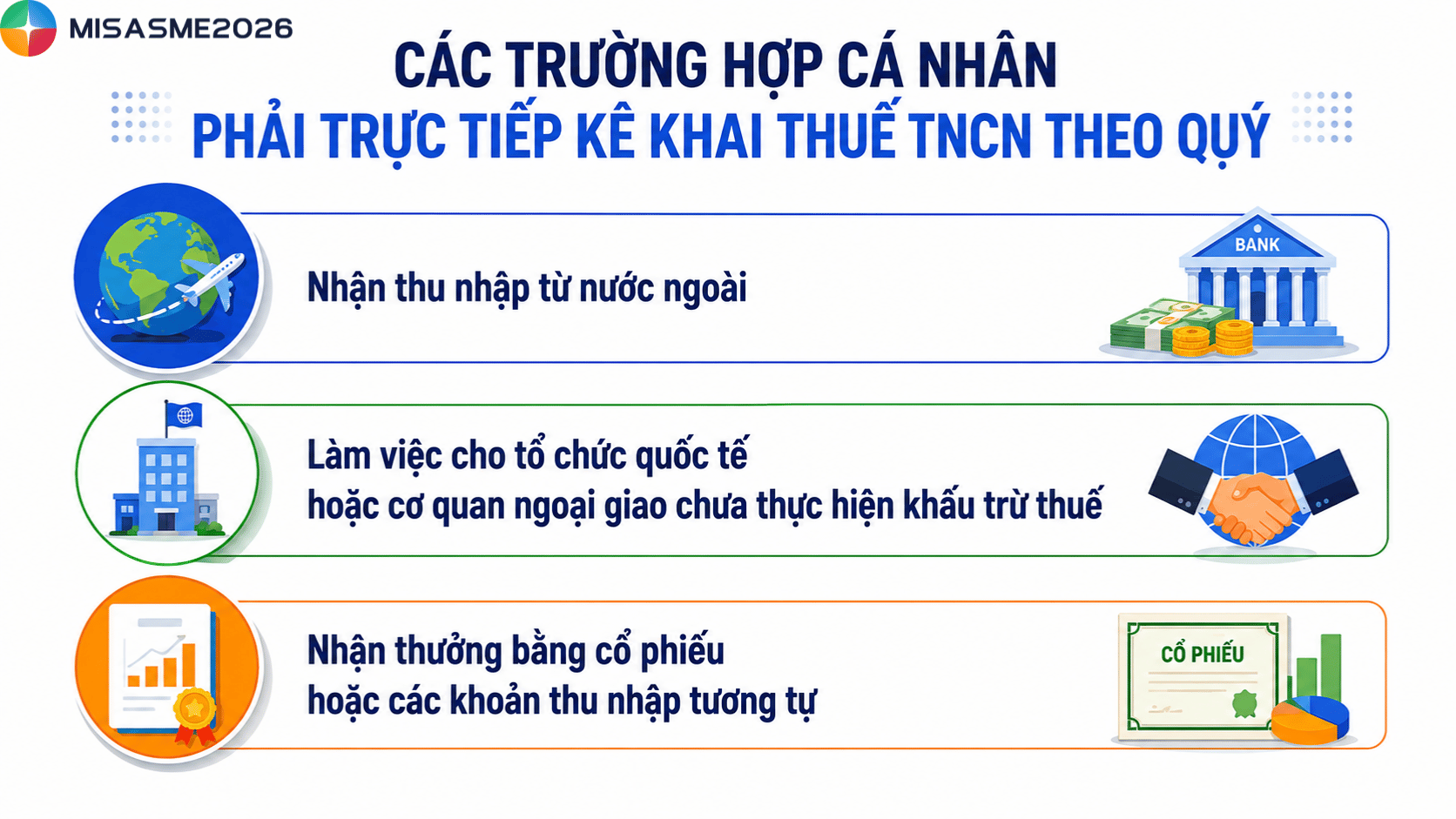 khai thuế thu nhập cá nhân theo quý