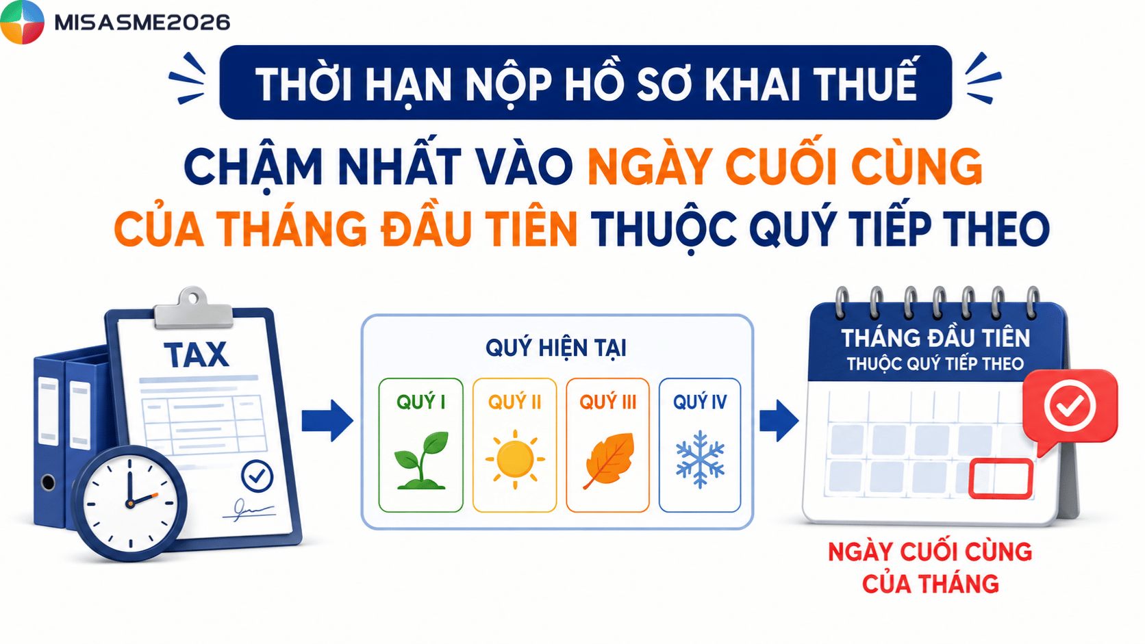 khai thuế thu nhập cá nhân theo quý