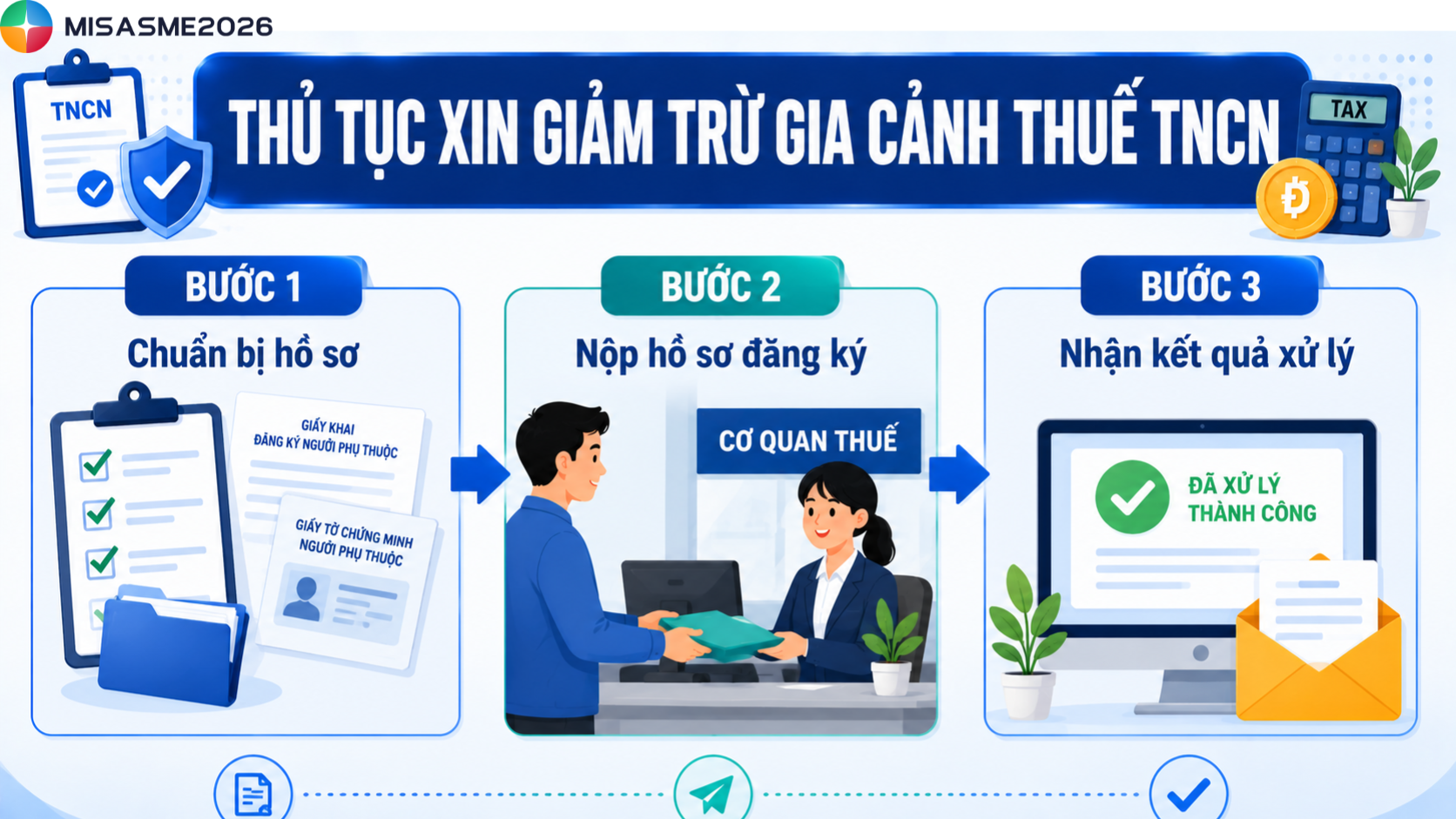 mẫu đơn xin giảm trừ gia cảnh thuế tncn