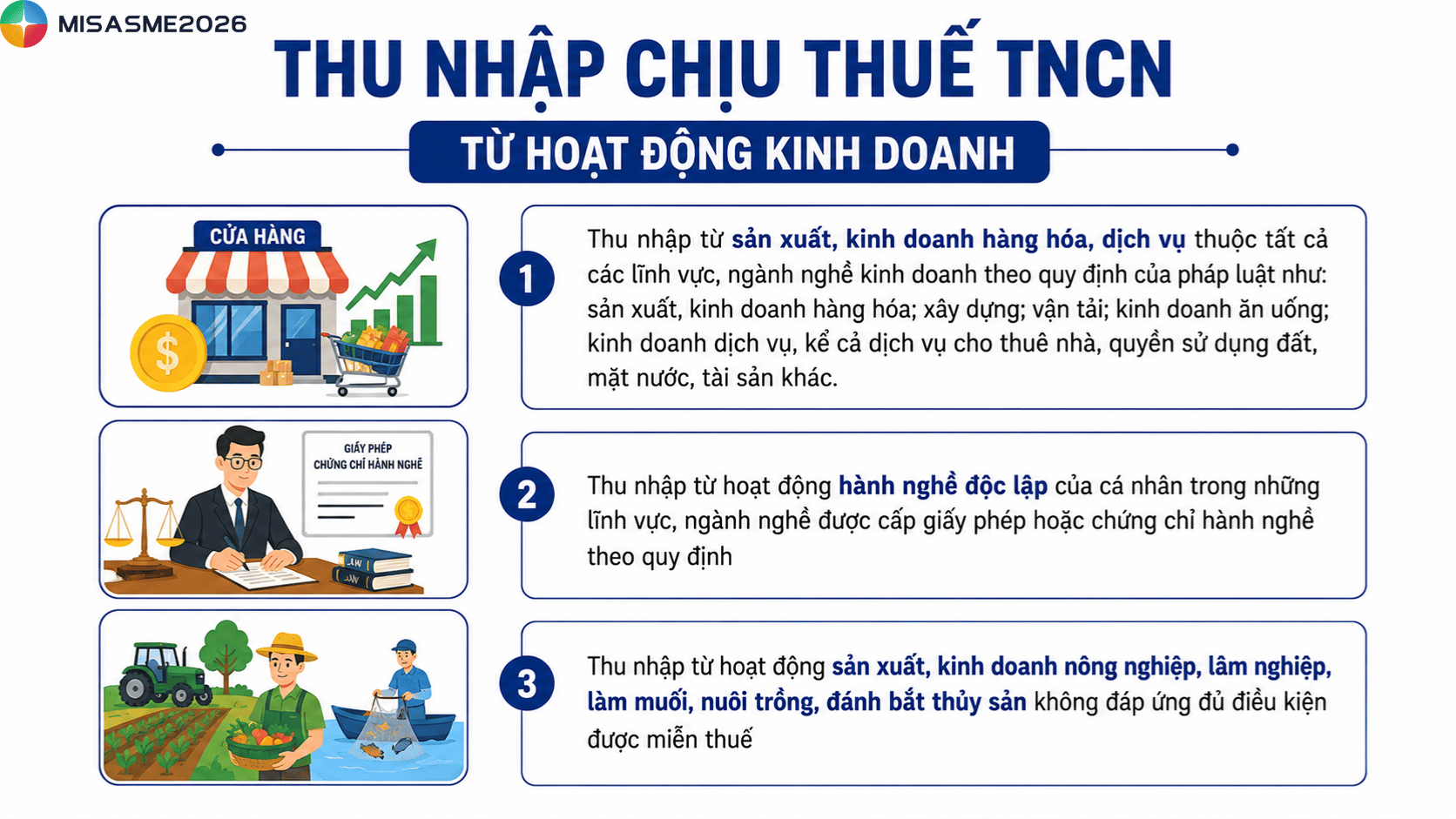 thu nhập chịu thuế tncn là gì