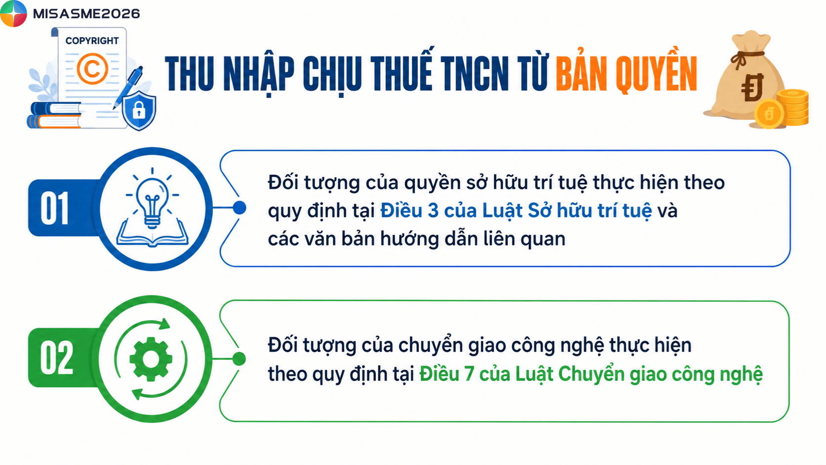 công thức tính thu nhập chịu thuế tncn
