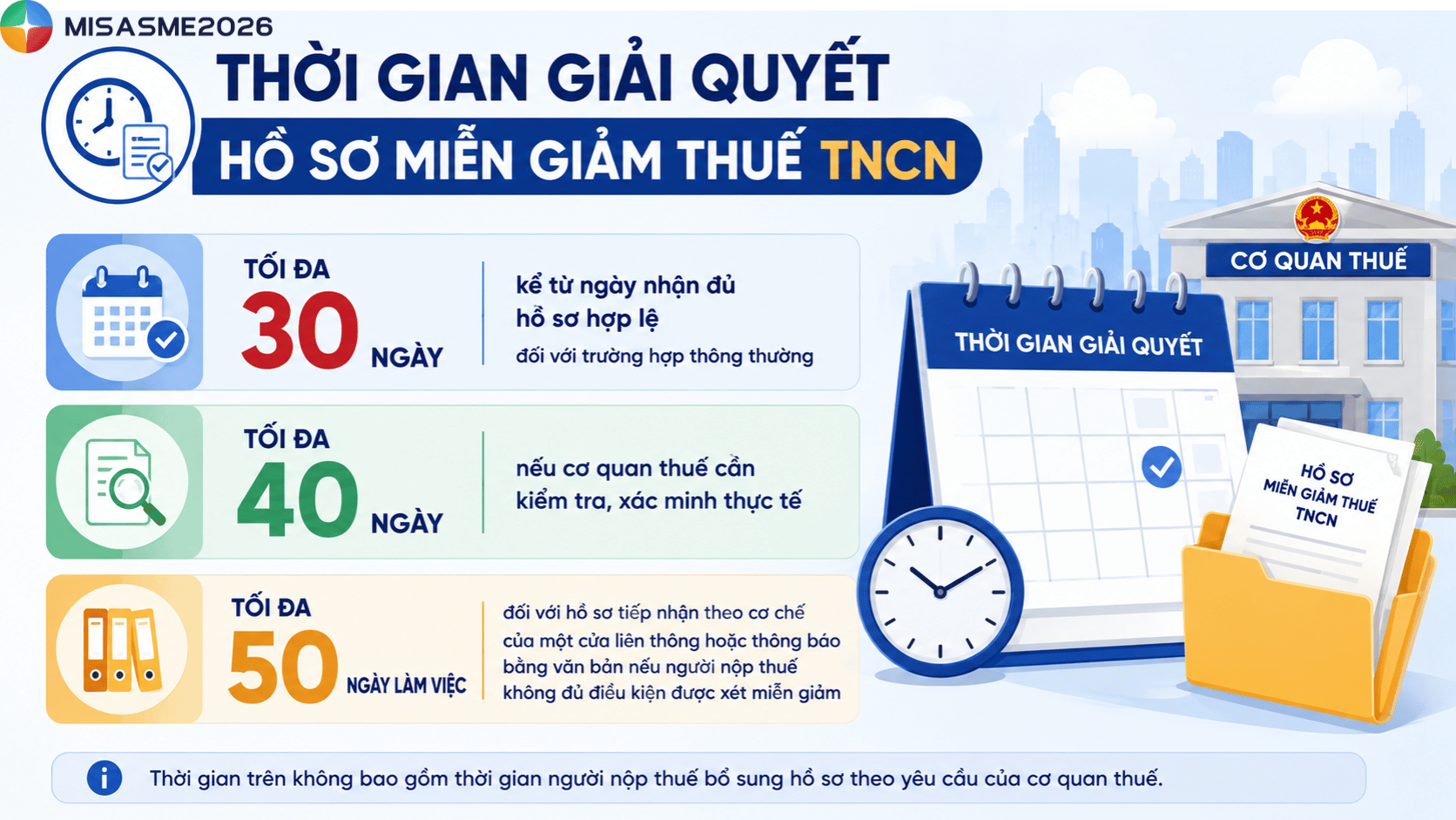 đơn xin miễn thuế thu nhập cá nhân