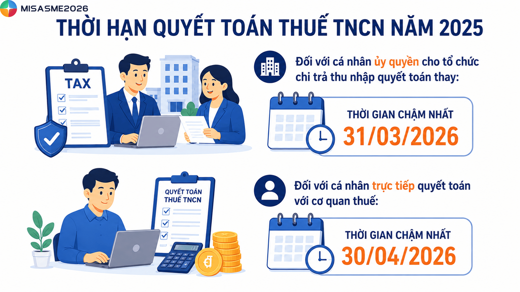 quyết toán thuế tncn là gì