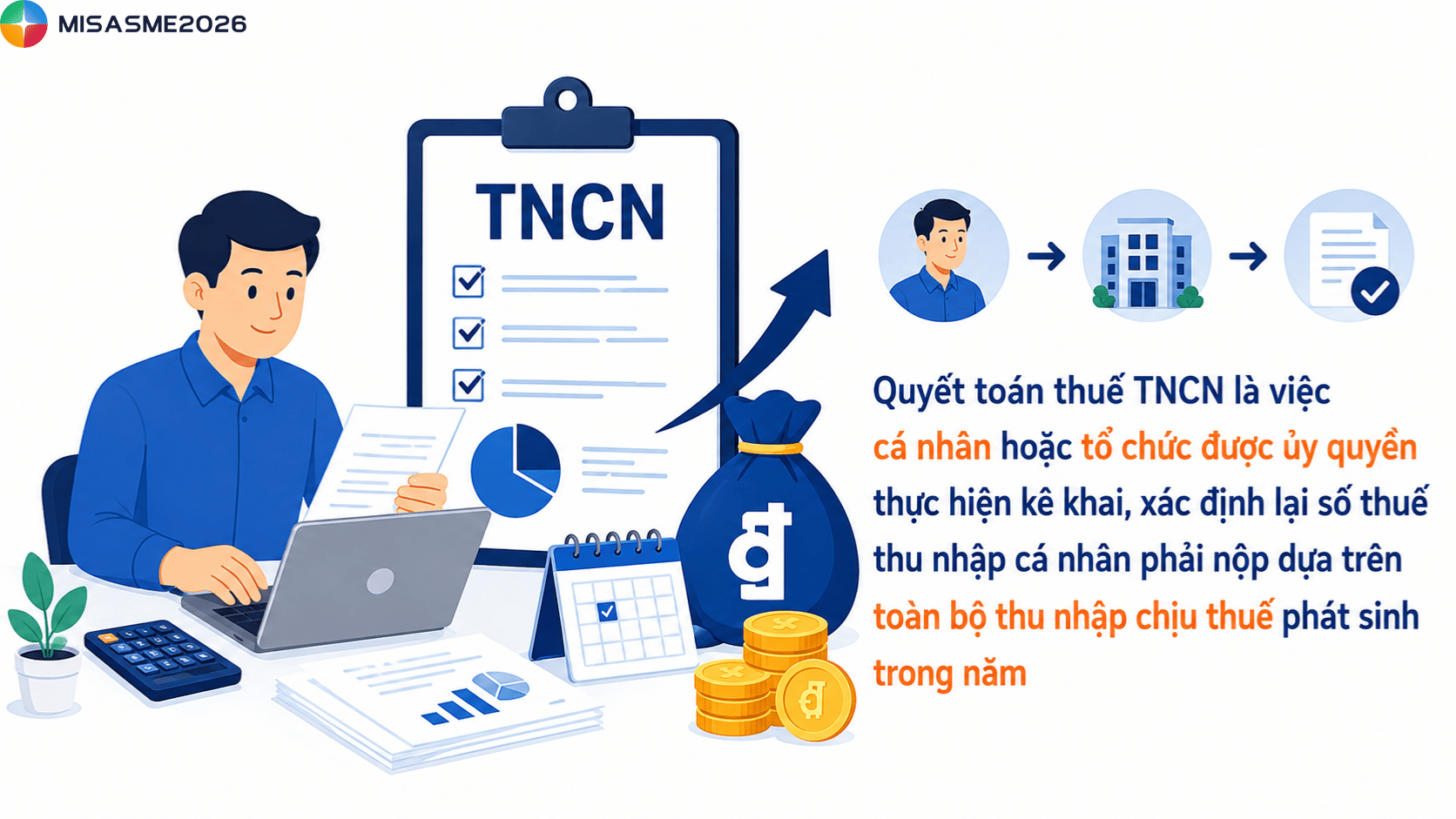quyết toán thuế tncn là gì