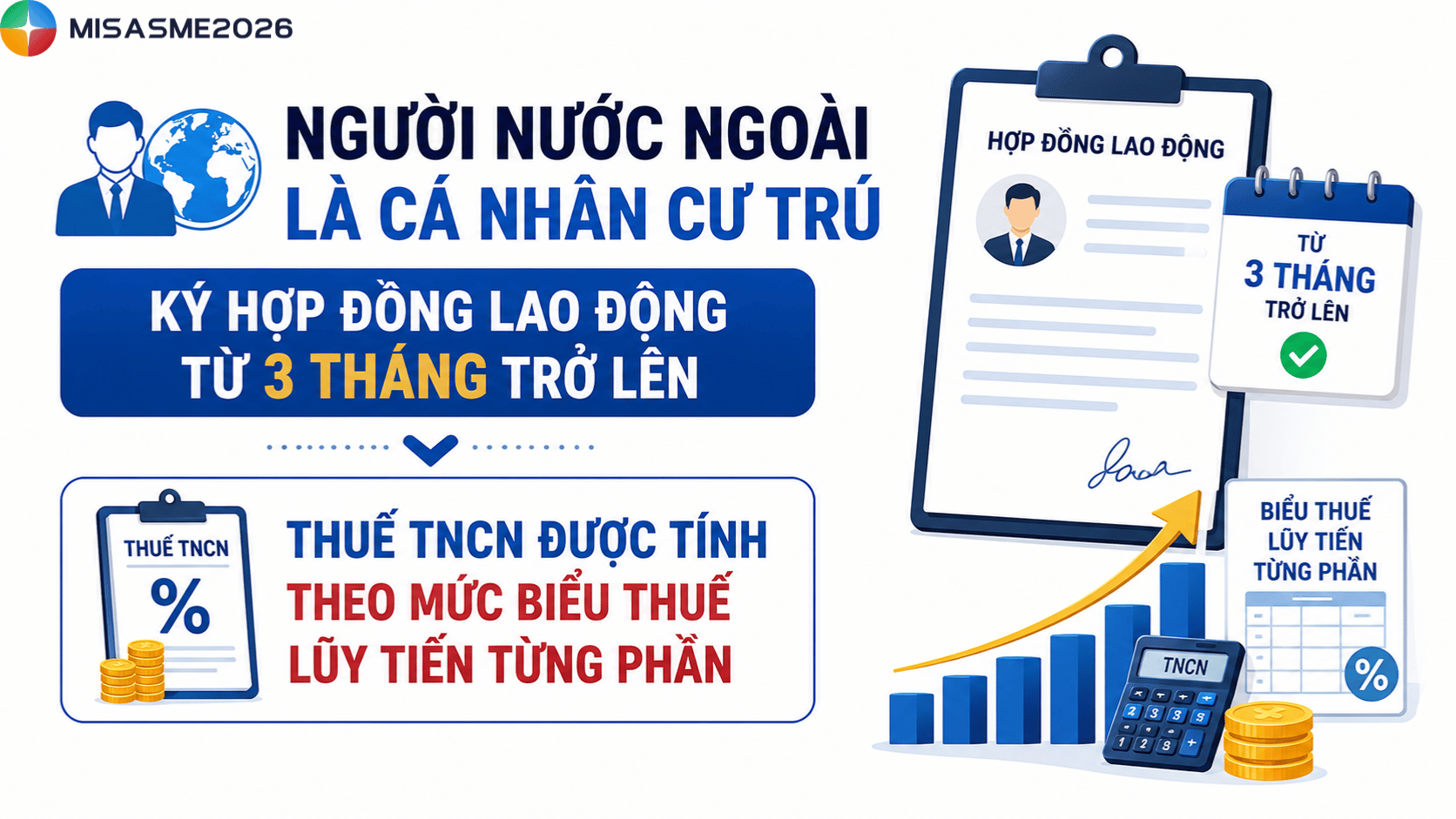 thuế thu nhập cá nhân đối với người nước ngoài