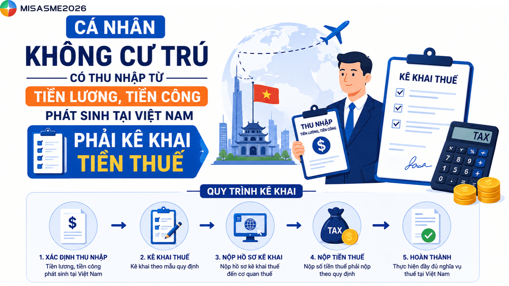 quyết toán thuế tncn cho người nước ngoài