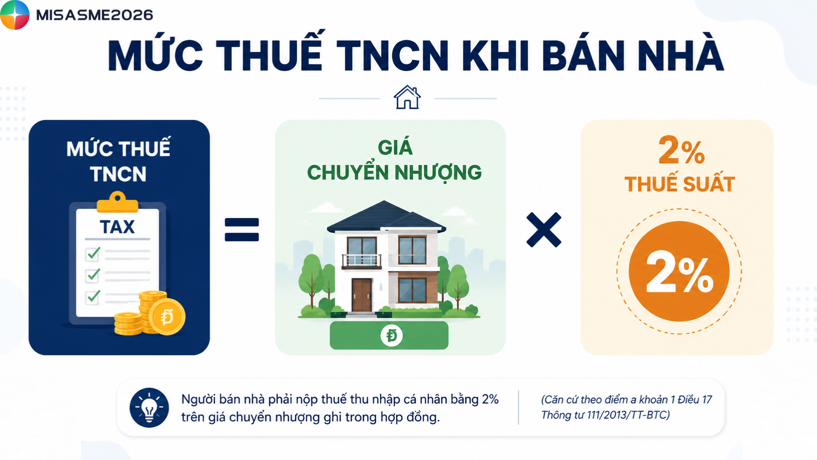 thuế thu nhập cá nhân khi bán đất ai chịu