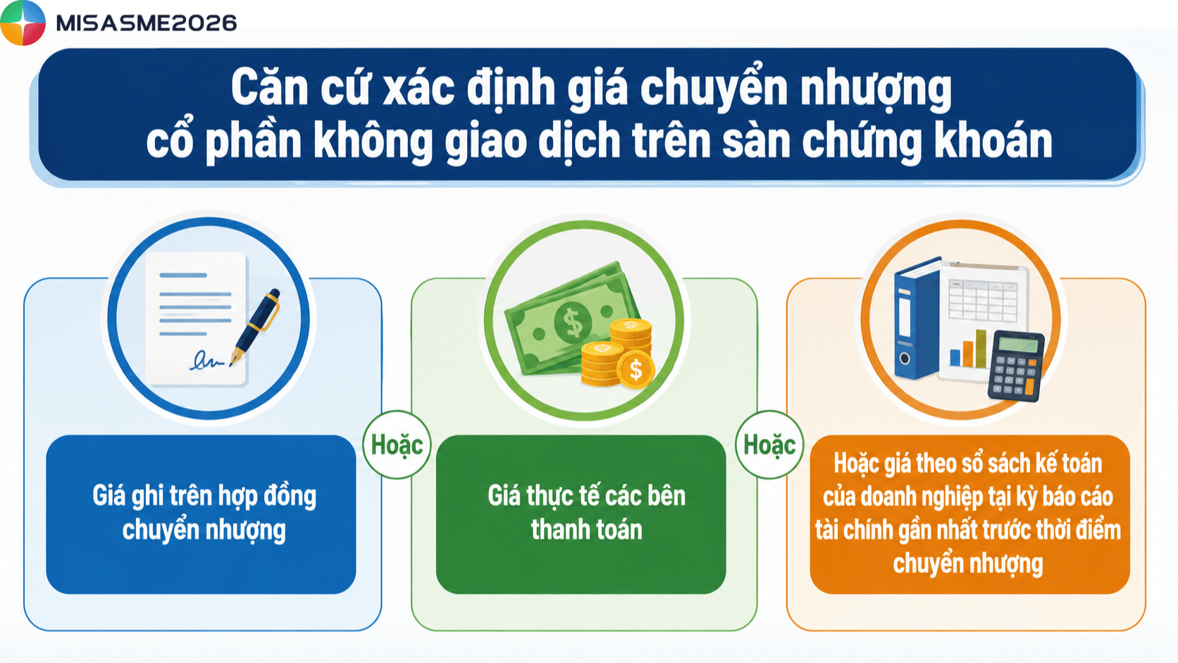 thuế thu nhập cá nhân từ chuyển nhượng vốn