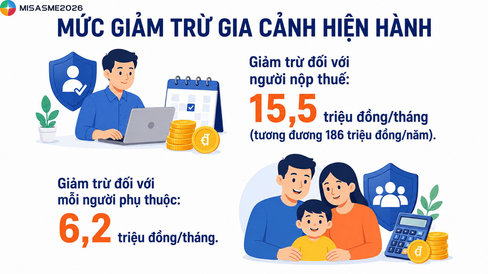 tiền tăng ca tính thuế tncn như thế nào