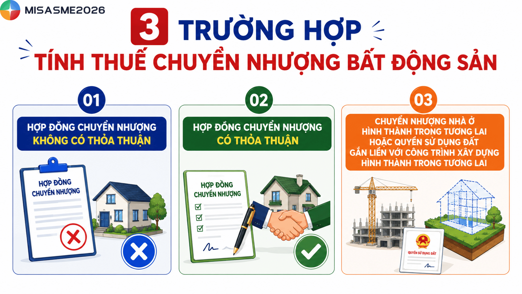 thuế tncn từ chuyển nhượng bất động sản