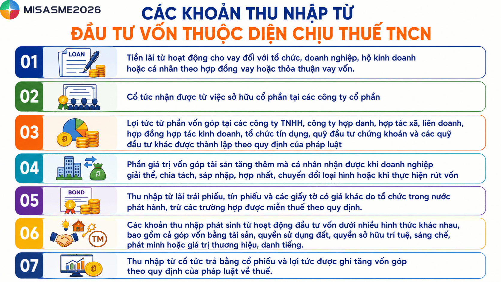 thuế thu nhập cá nhân từ đầu tư vốn