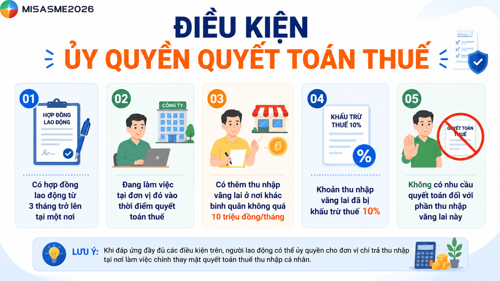 tính thuế tncn cho người có thu nhập 2 nơi
