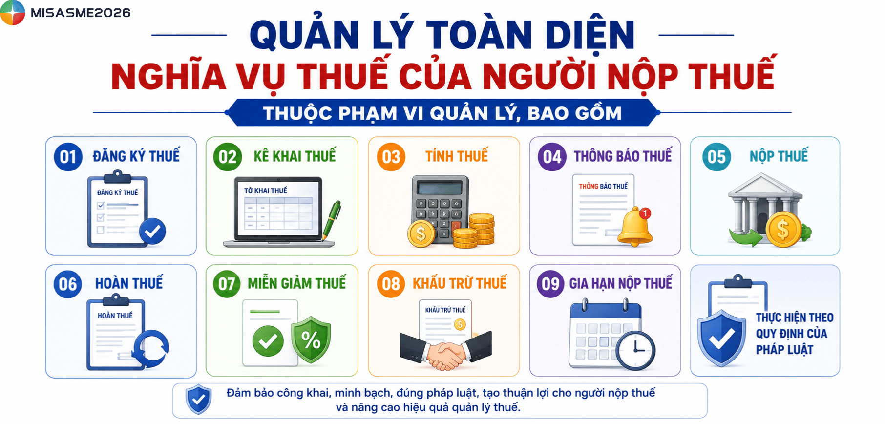 thuế ba đình