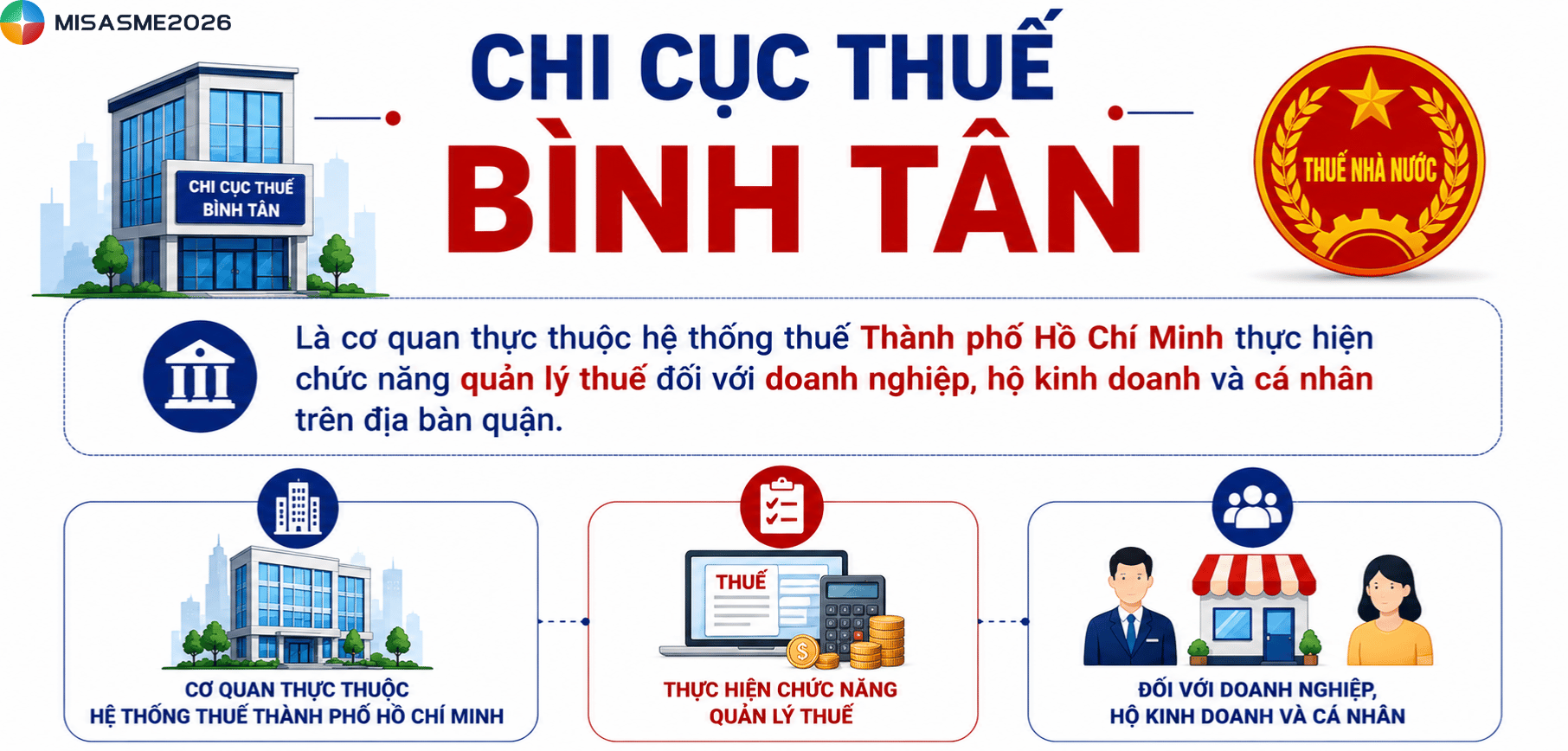 cục thuế bình tân