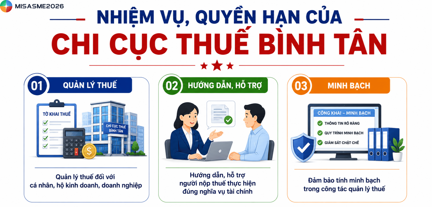 chi cục thuế bình tân