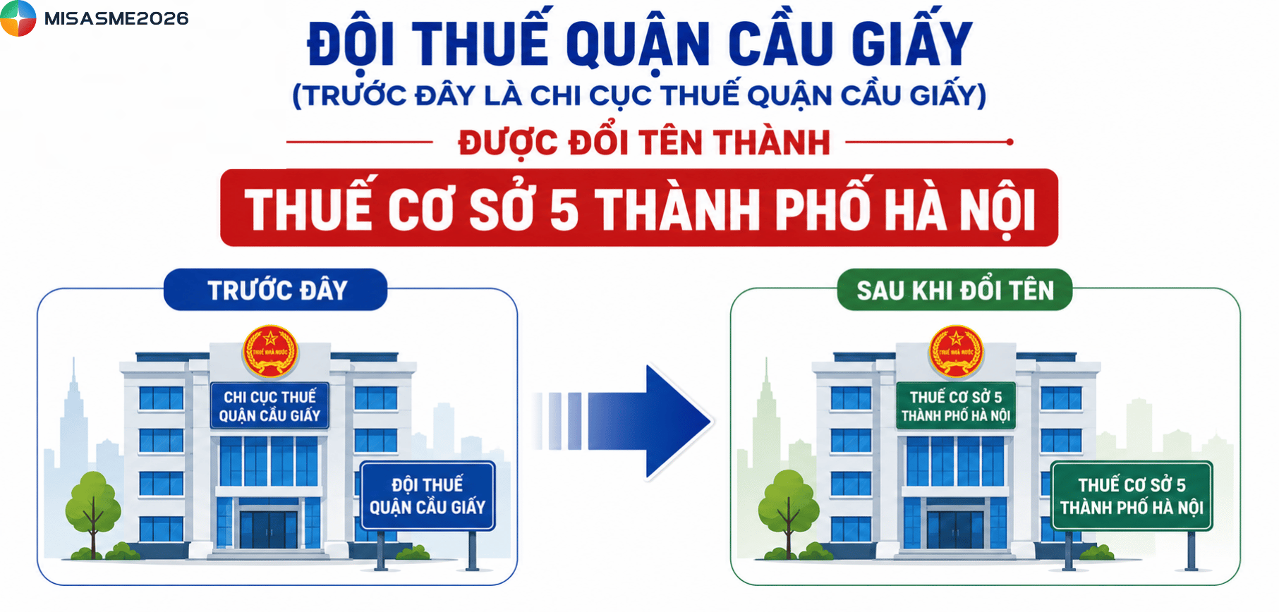 chi cục thuế cầu giấy