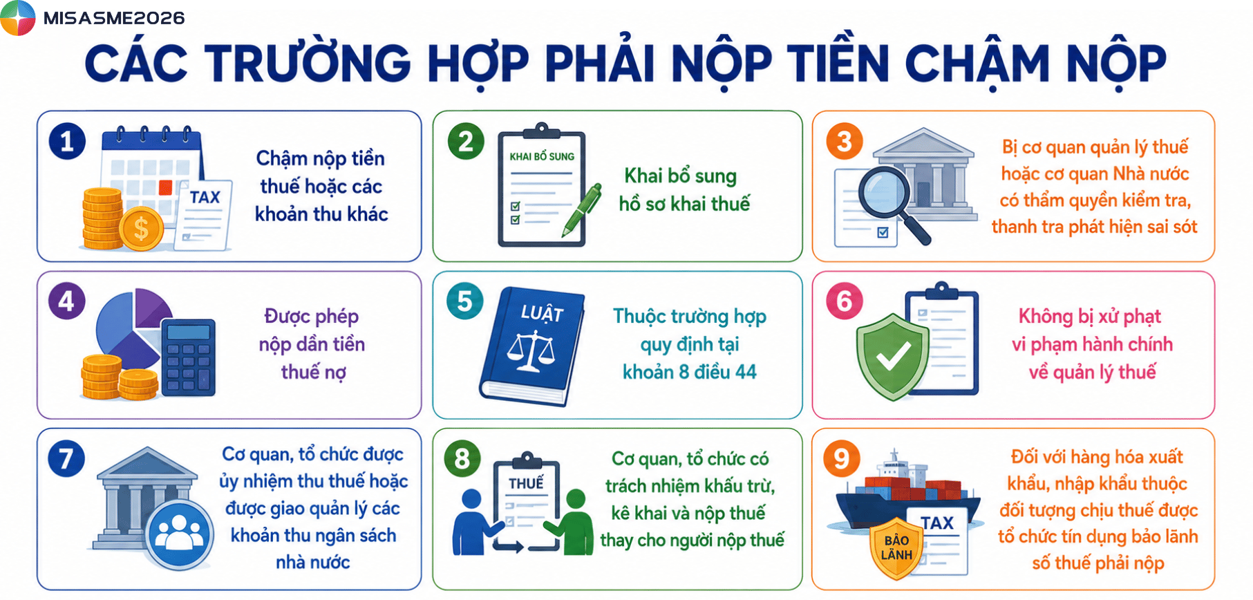 hạch toán phạt chậm nộp thuế