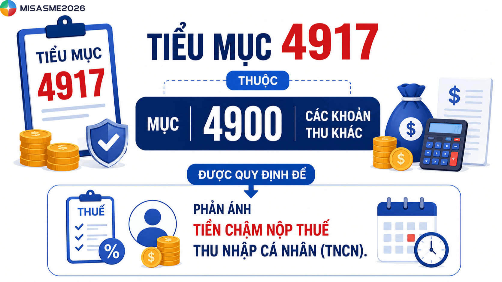 tiểu mục 4917 là thuế gì