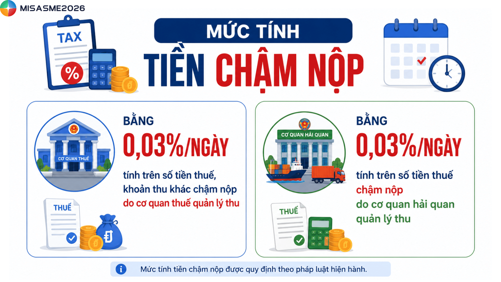 4944 là thuế gì