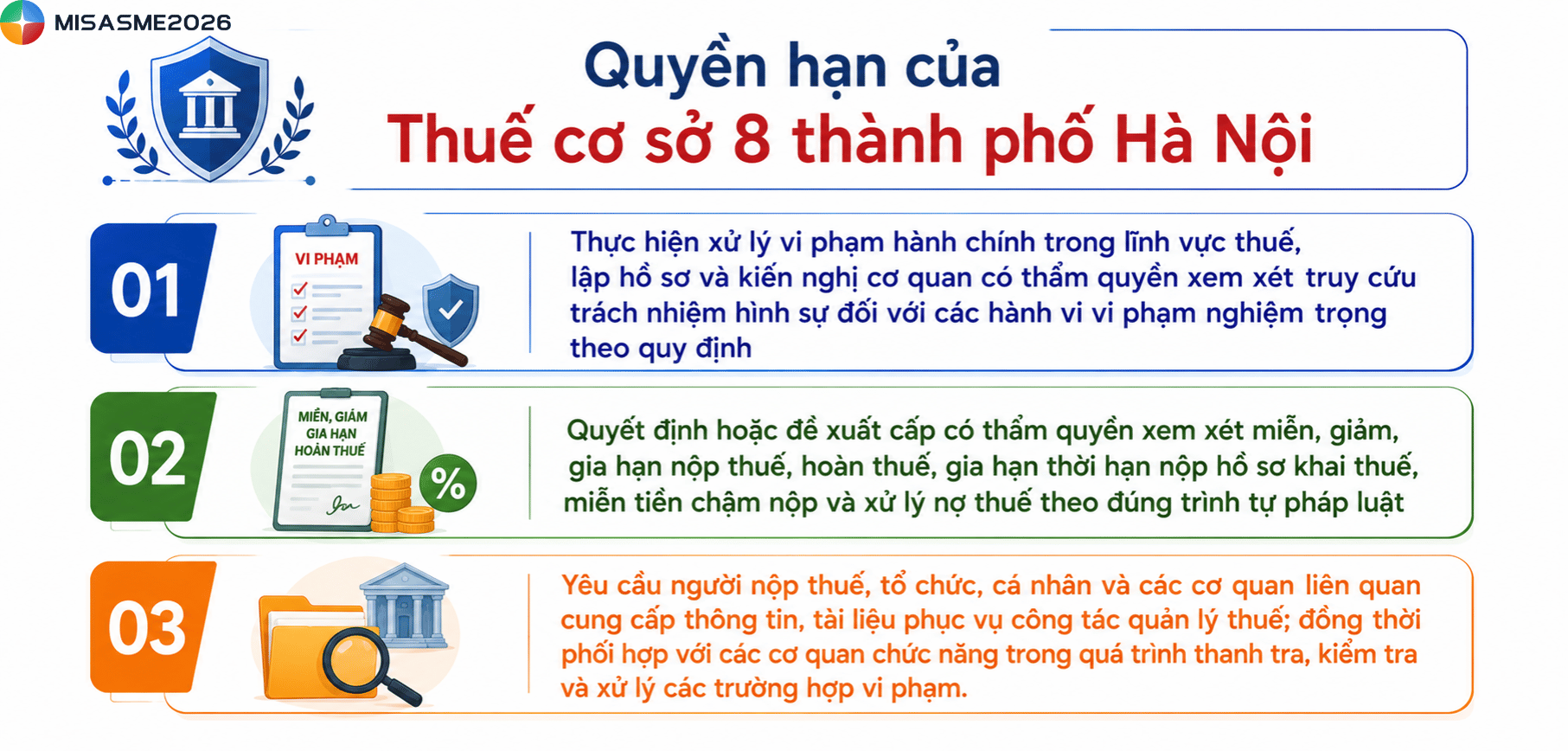 cục thuế nam từ liêm