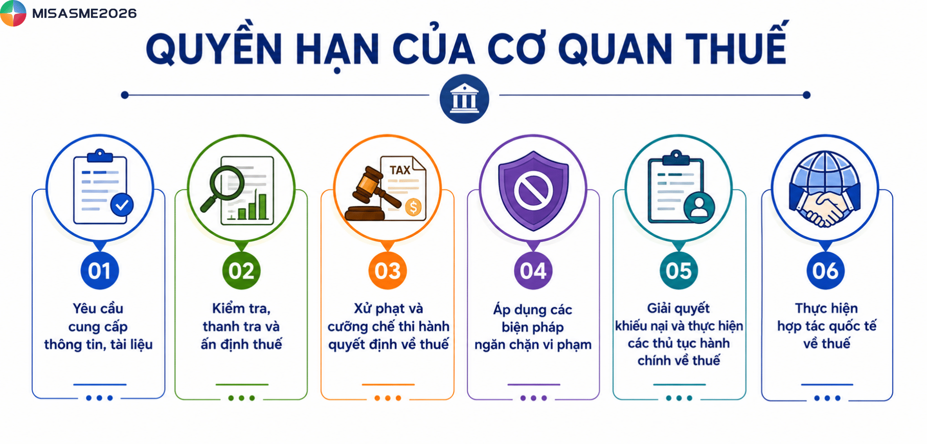 đội thuế nam từ liêm