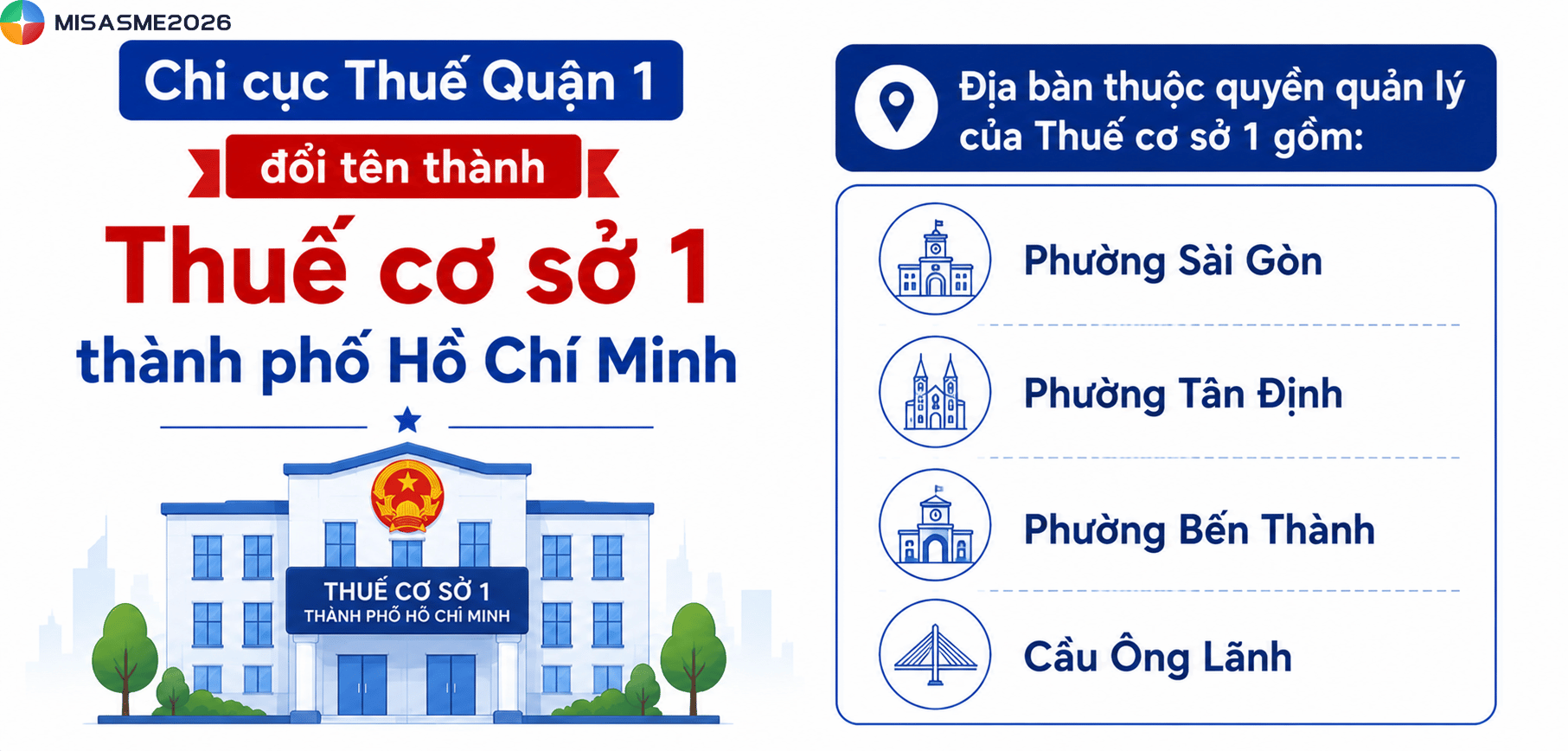 đội thuế quận 1
