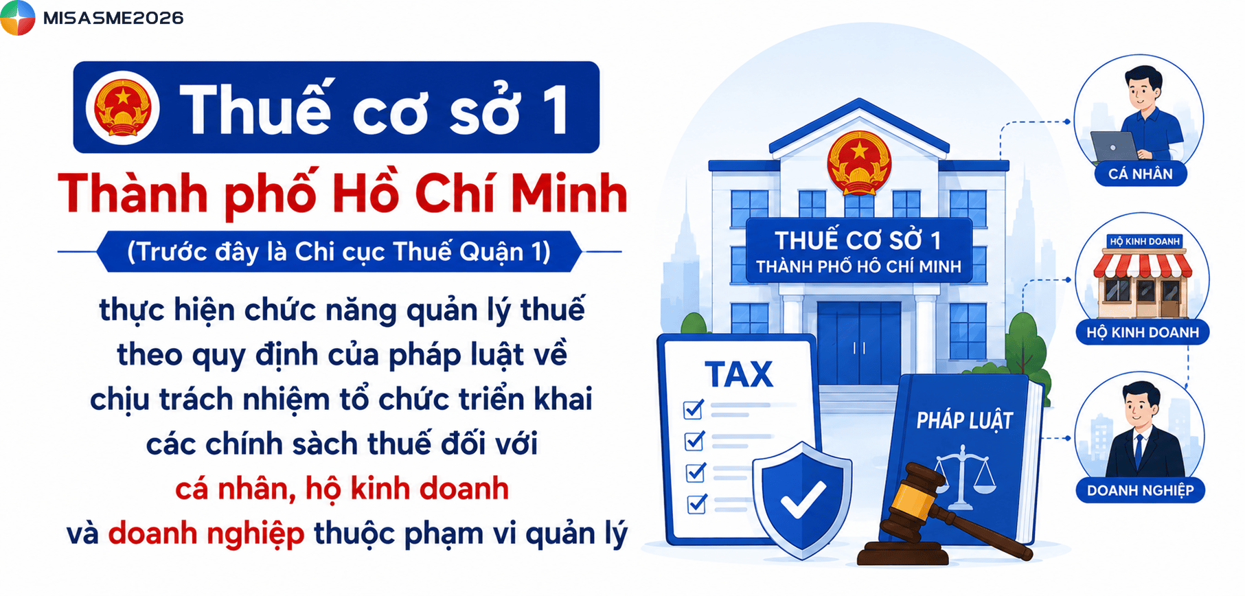 thuế quận 1