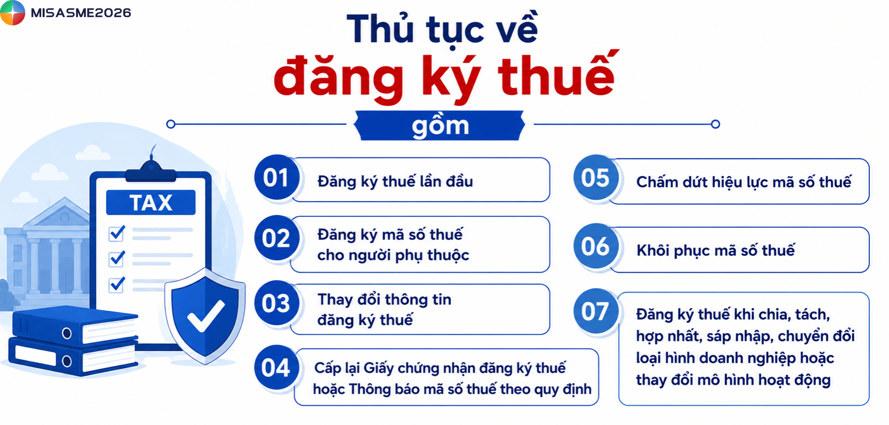 cục thuế quận 1