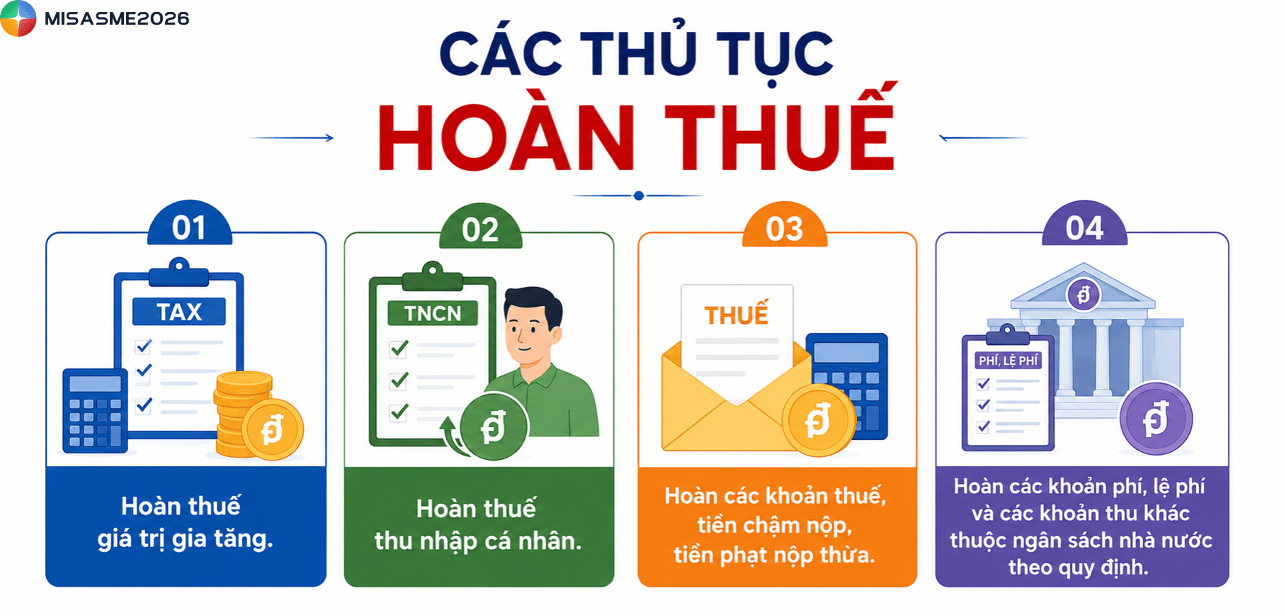 cơ quan thuế quận 1