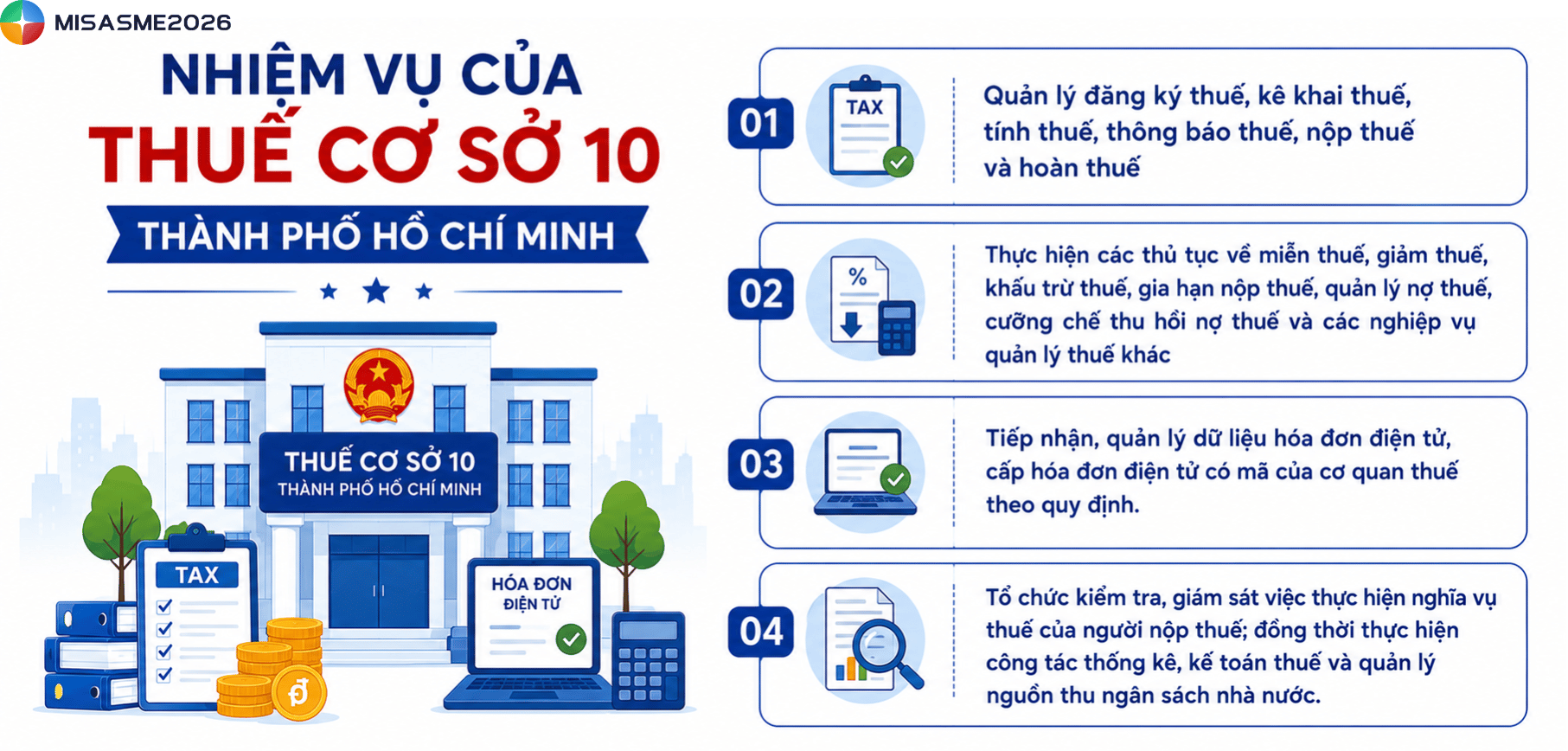 cục thuế quận 10