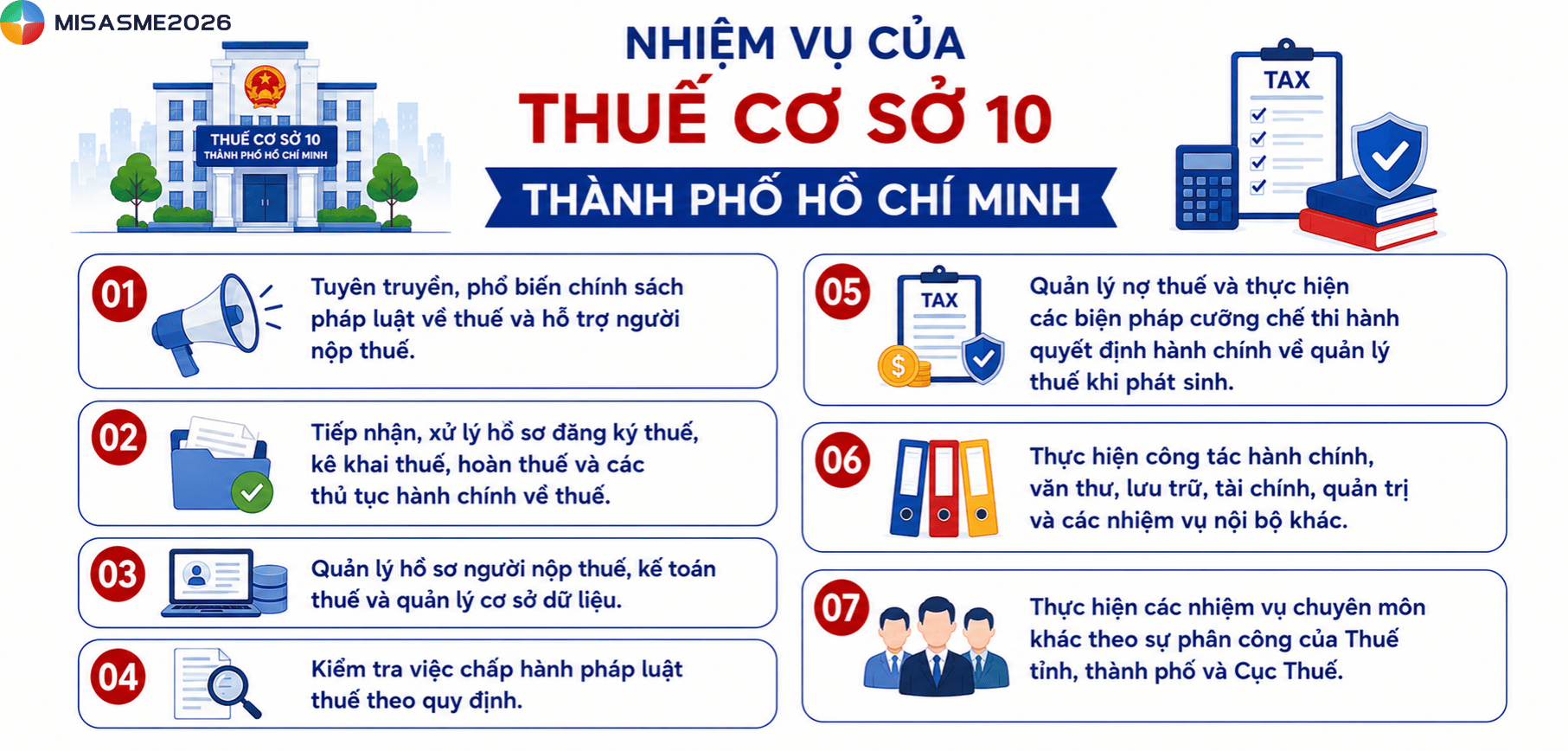 đội thuế quận 10
