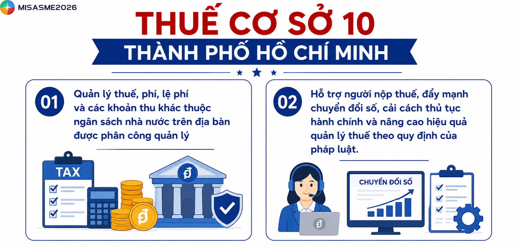 thuế quận 10