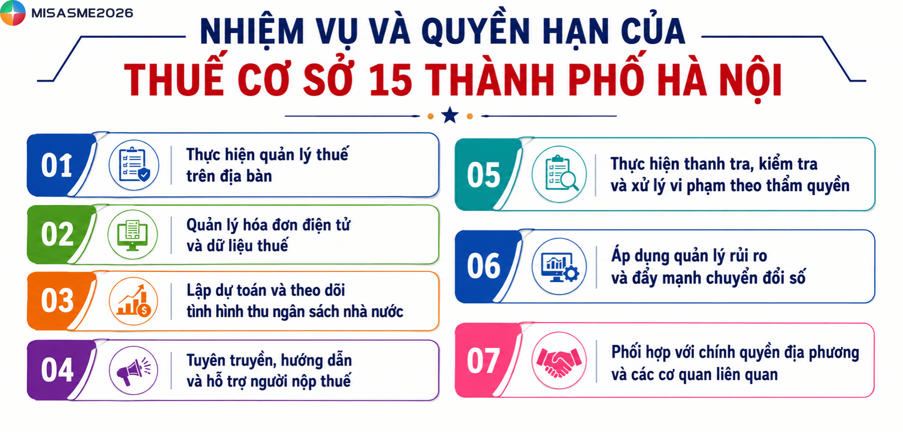 đội thuế quận hà đông