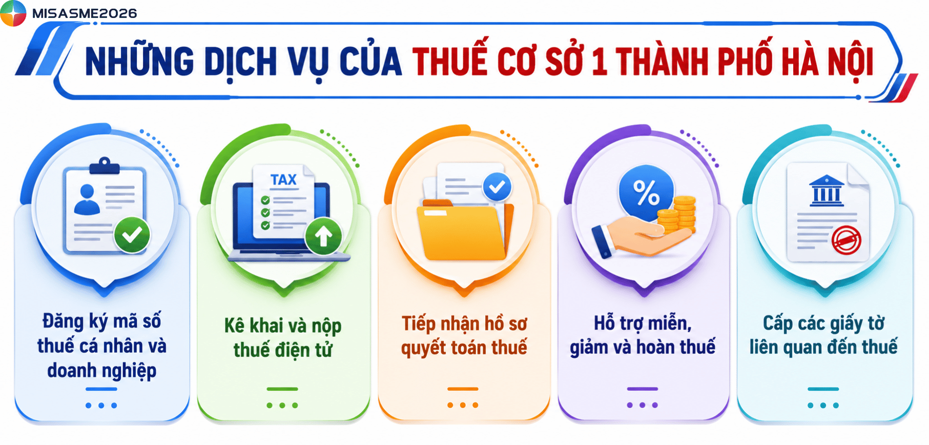 đội thuế quận hoàn kiếm