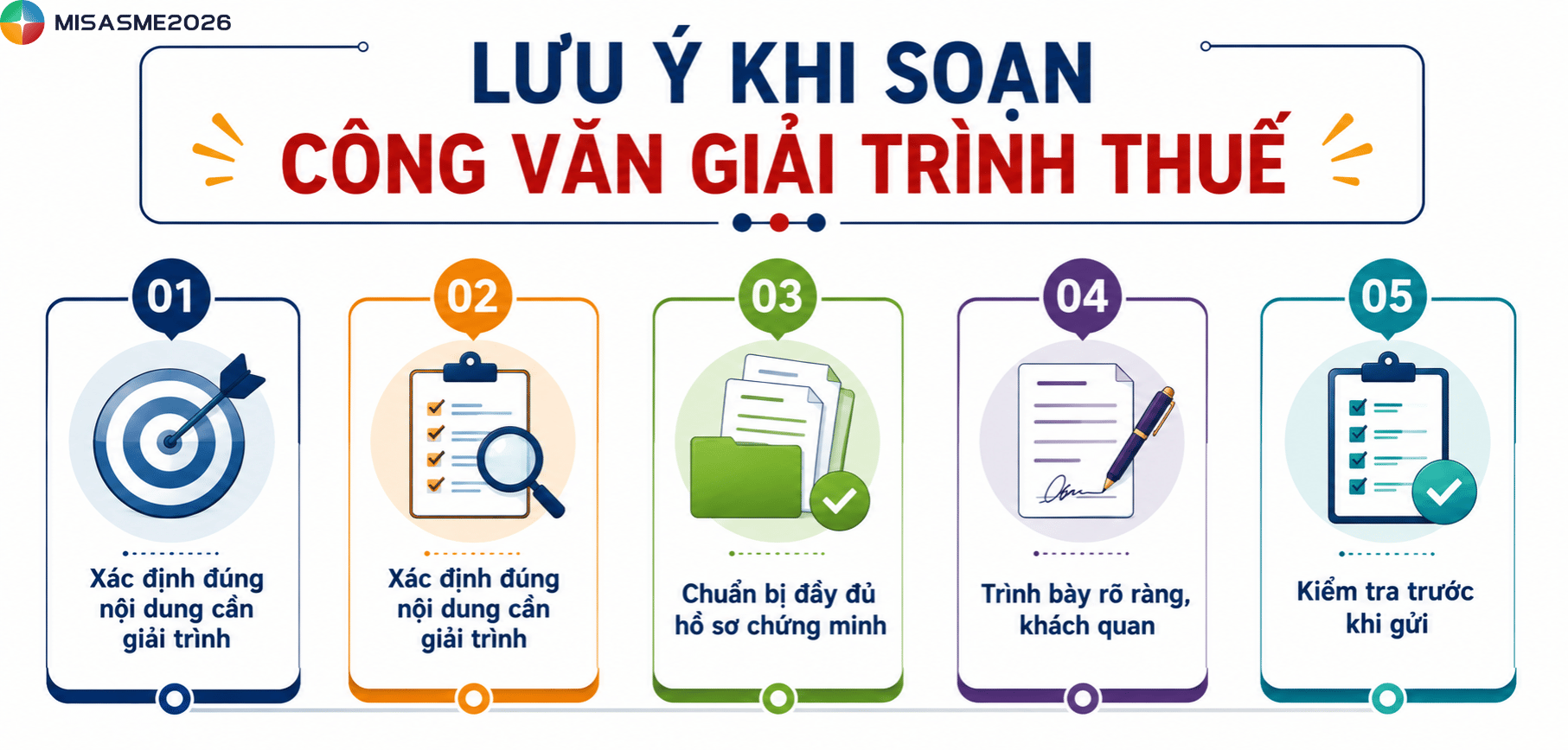 mẫu công văn hỏi đáp gửi chi cục thuế