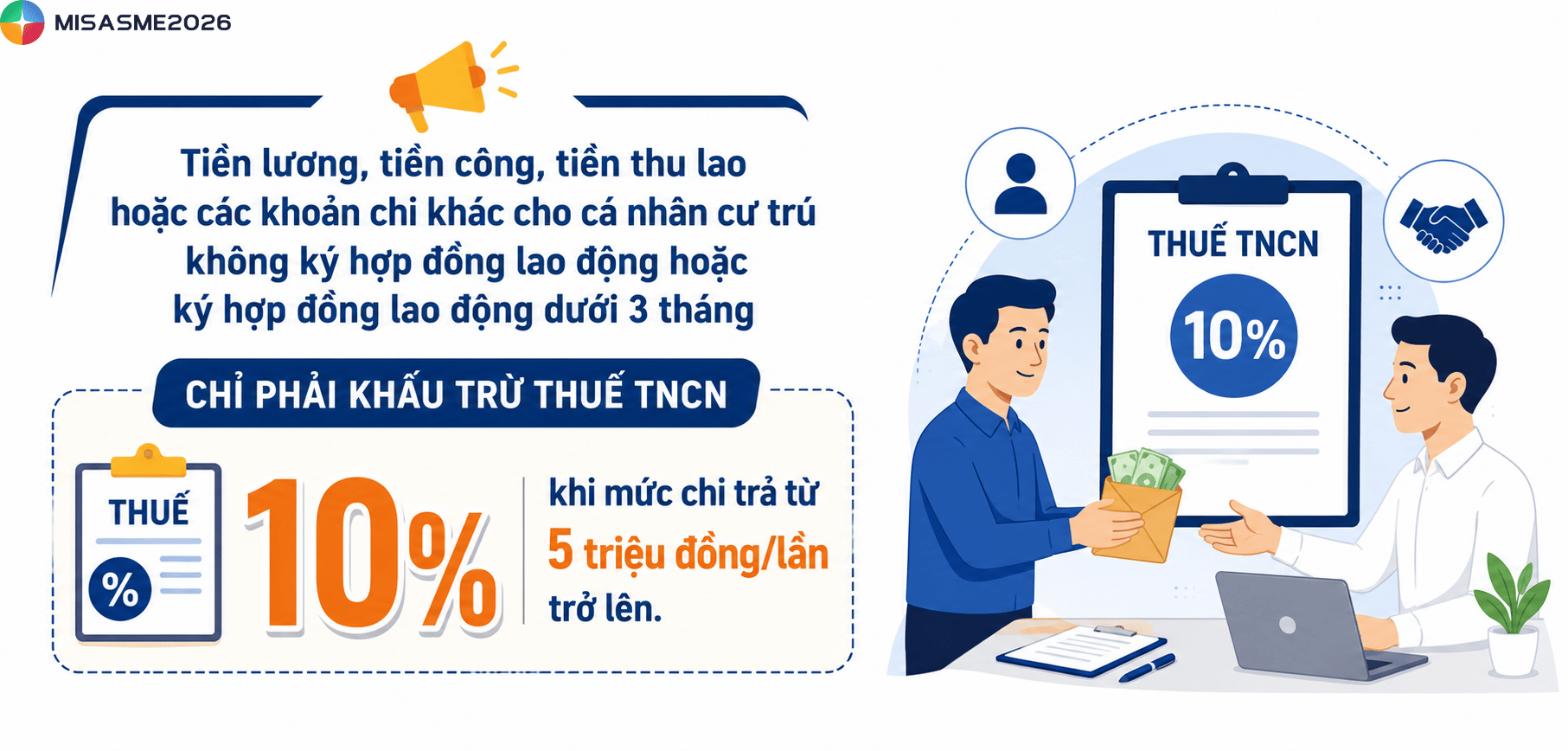nghị định 253 về thuế tncn