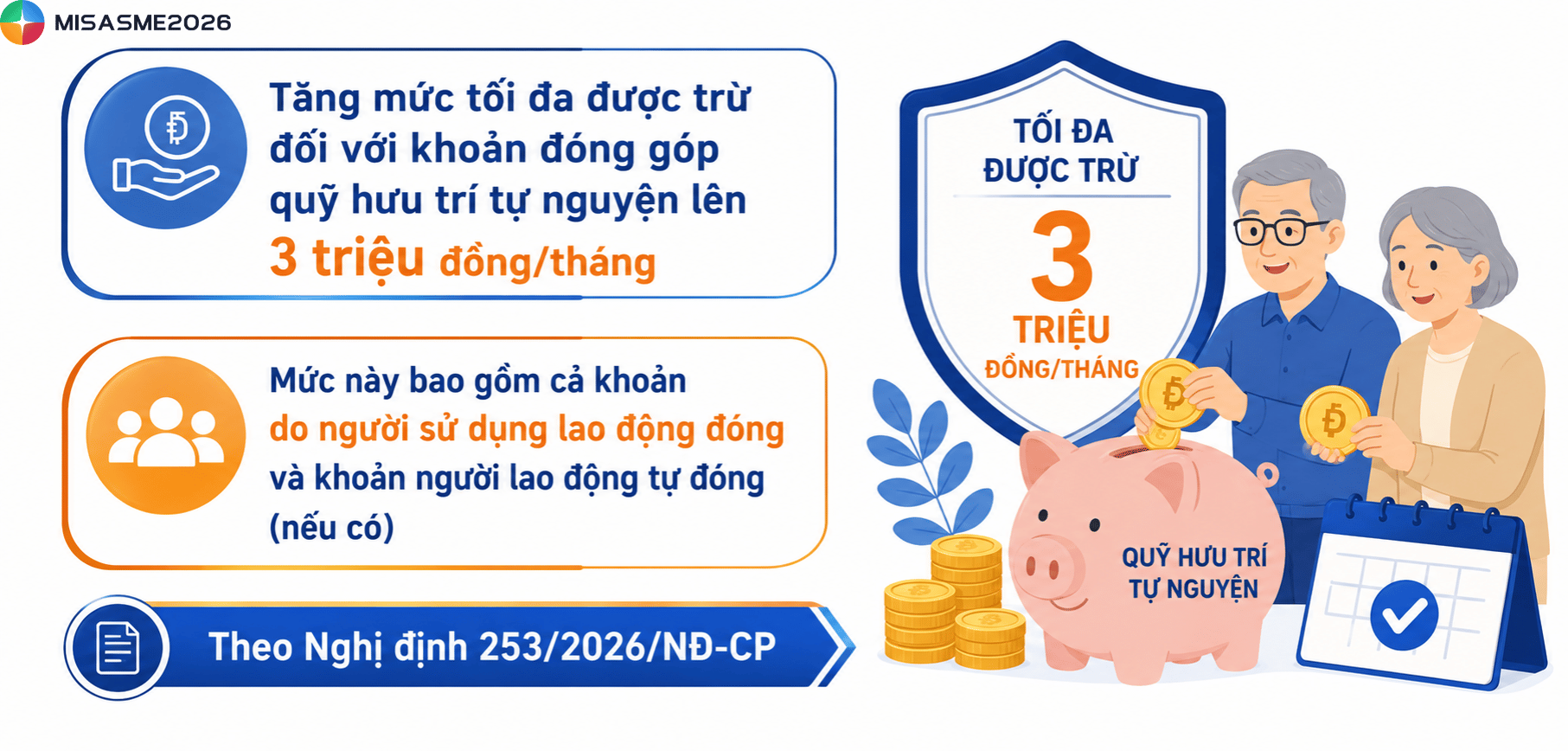 nghị định 253 về thuế tncn