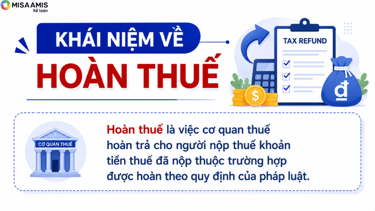 hoàn thuế là gì