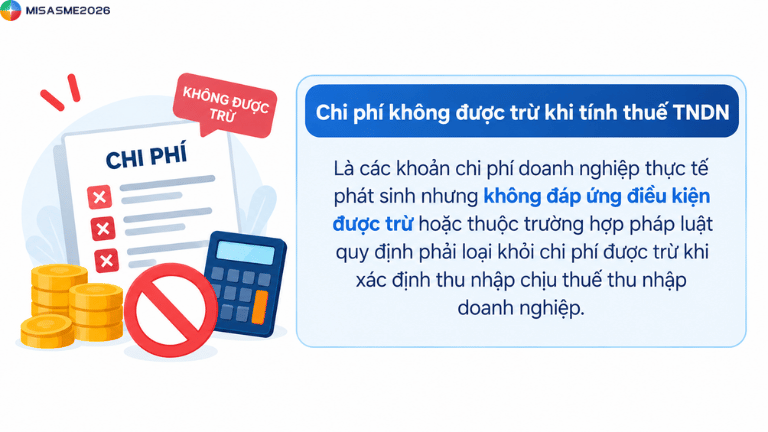 chi phí không được trừ khi tính thuế tndn