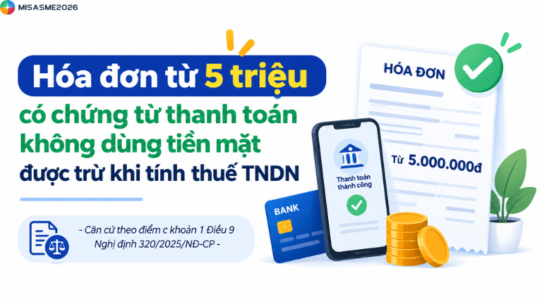 nghị định thuế tndn