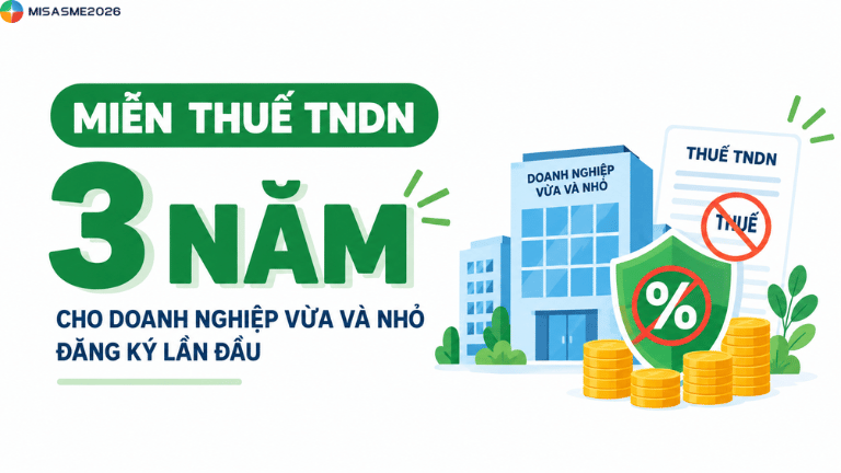 nghị quyết 198 miễn thuế tndn