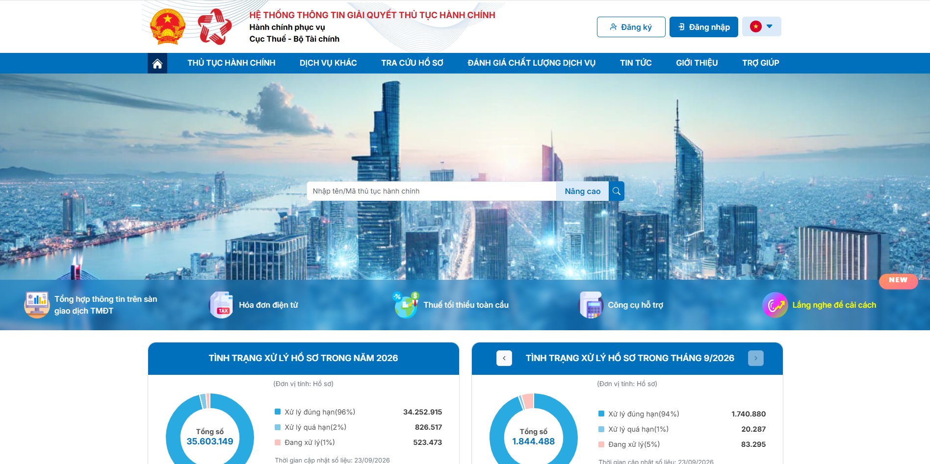 nộp bctc trước hay quyết toán thuế tndn trước