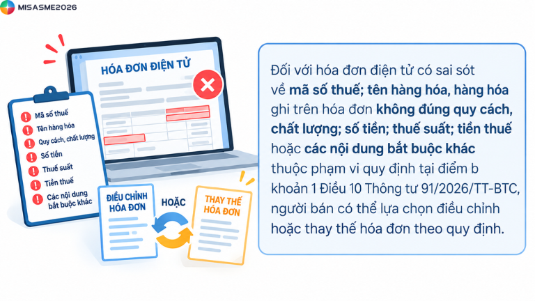 biên bản thay thế hóa đơn mới nhất