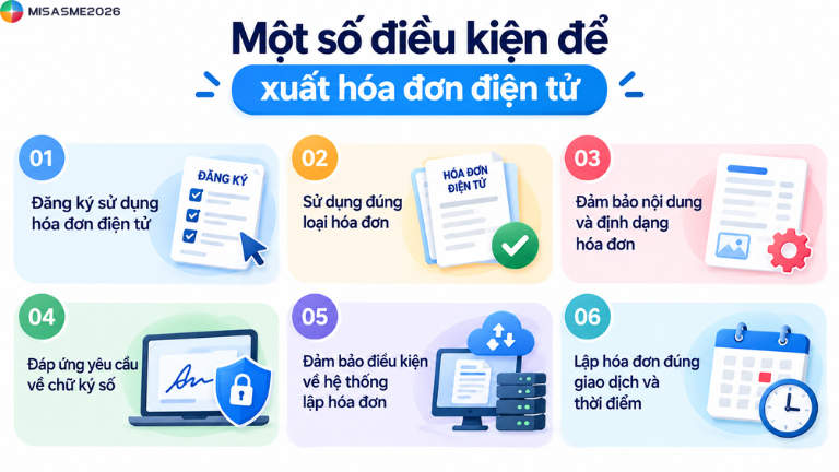 cách xuất hóa đơn điện tử