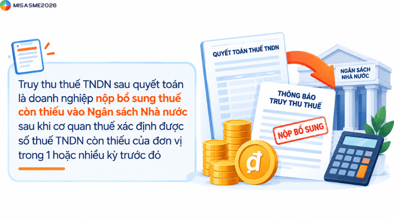 hạch toán truy thu thuế tndn