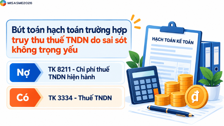 hạch toán truy thu thuế tndn sau quyết toán