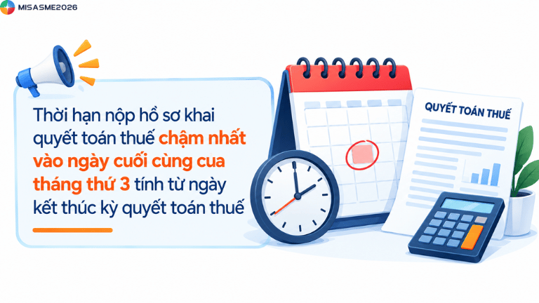thời hạn nộp thuế tndn năm 2025