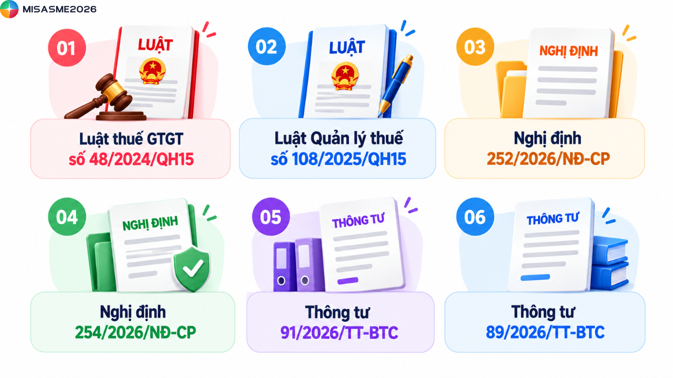 hạch toán hóa đơn đầu vào bỏ sót năm trước