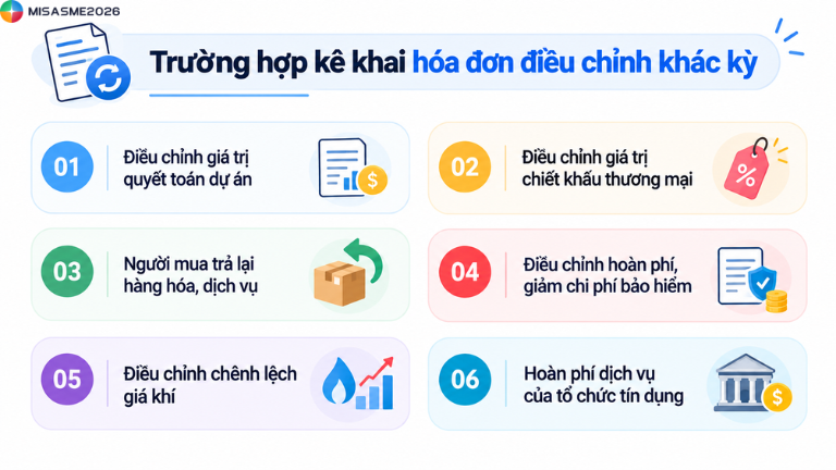 cách kê khai hóa đơn điều chỉnh khác kỳ