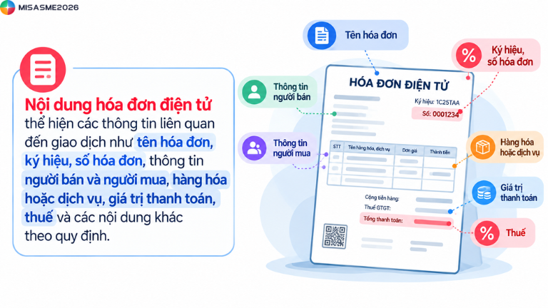 mẫu hóa đơn điện tử